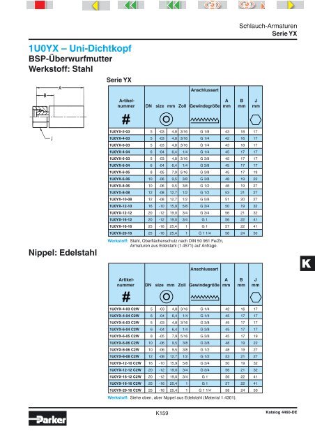 Katalog 4460-DE - Elbe Hydraulik