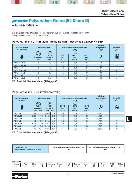 Katalog 4460-DE - Elbe Hydraulik