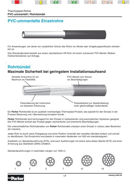 Katalog 4460-DE - Elbe Hydraulik