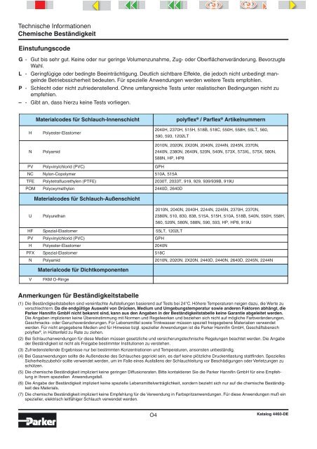 Katalog 4460-DE - Elbe Hydraulik