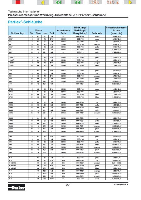 Katalog 4460-DE - Elbe Hydraulik