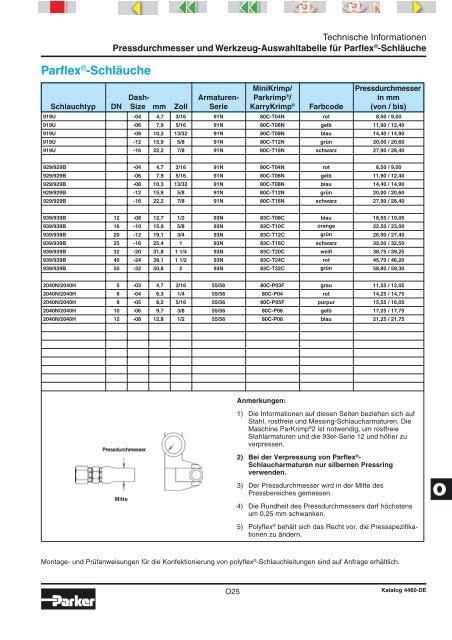 Katalog 4460-DE - Elbe Hydraulik