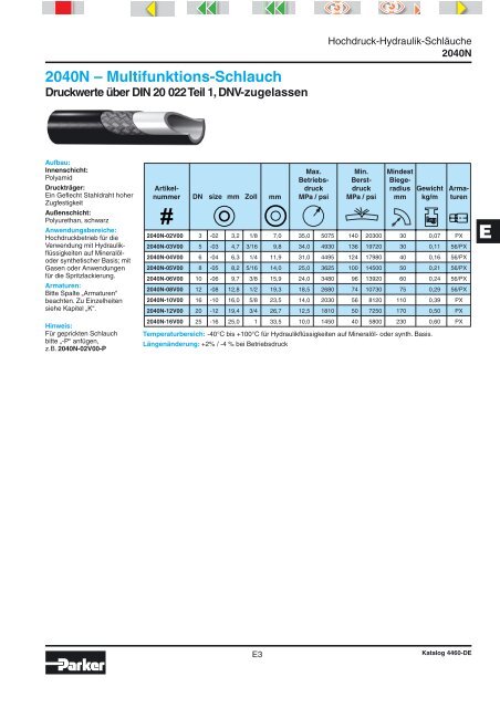 Katalog 4460-DE - Elbe Hydraulik