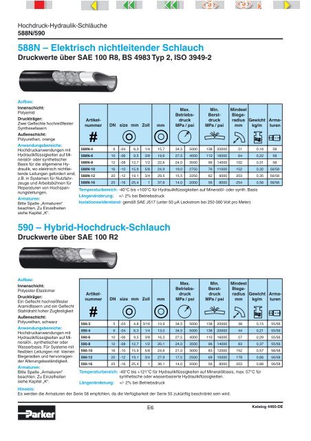 Katalog 4460-DE - Elbe Hydraulik