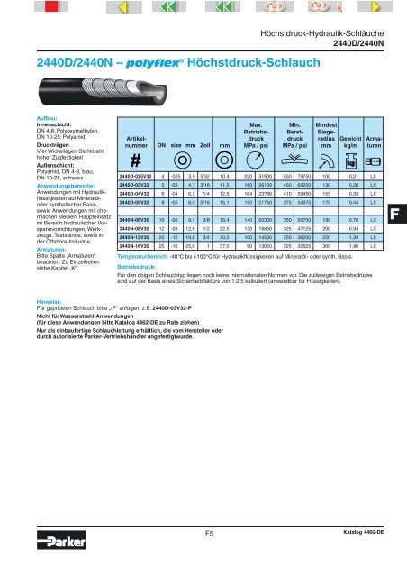 Katalog 4460-DE - Elbe Hydraulik