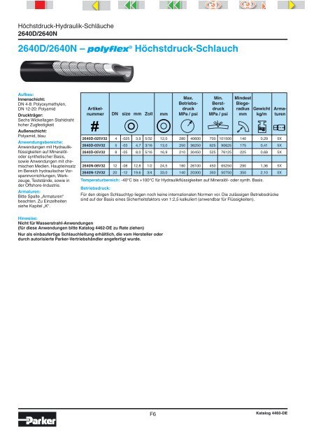 Katalog 4460-DE - Elbe Hydraulik