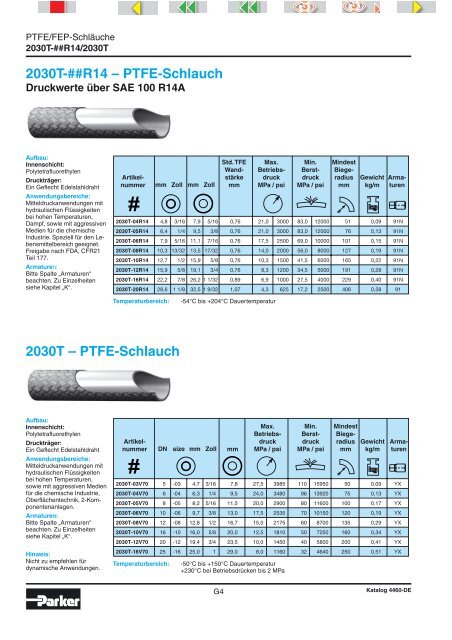 Katalog 4460-DE - Elbe Hydraulik