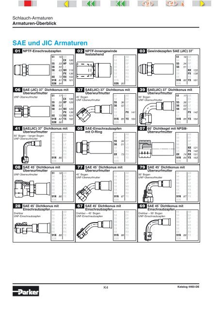 Katalog 4460-DE - Elbe Hydraulik