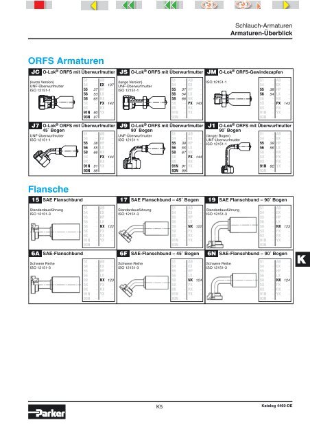 Katalog 4460-DE - Elbe Hydraulik