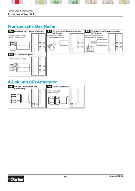 Katalog 4460-DE - Elbe Hydraulik