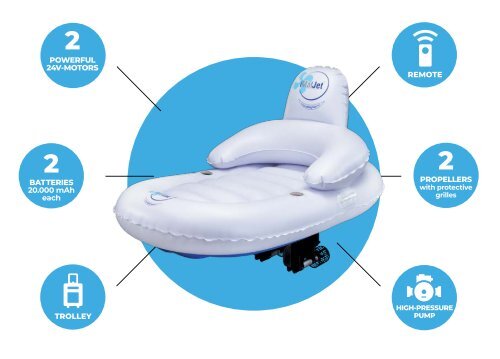 iMatJet  online brochure 2023