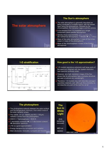 The solar atmosphere - International Max Planck Research School ...
