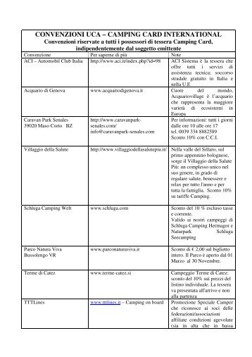 CONVENZIONI UCA – CAMPING CARD INTERNATIONAL