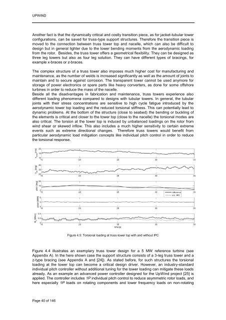 Final Report 4.1