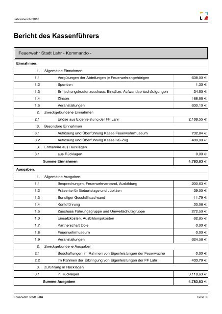 Feuerw ehr Stadt Lahr Jahresbericht 2010 - Feuerwehr Lahr