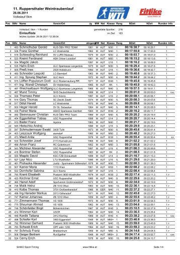 5 KM - Gesamtwertung - Ruppersthaler Weintraubenlauf