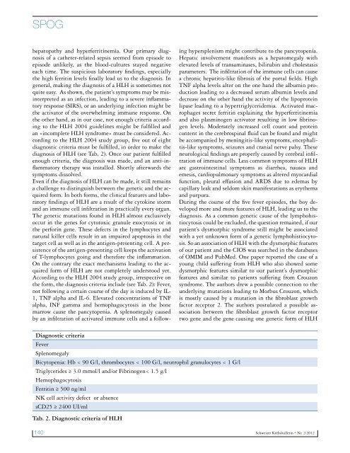 Fortbildungen / Formations continues 2012 - IUMSP