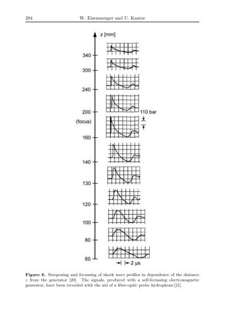 Oscillations, Waves, and Interactions - GWDG