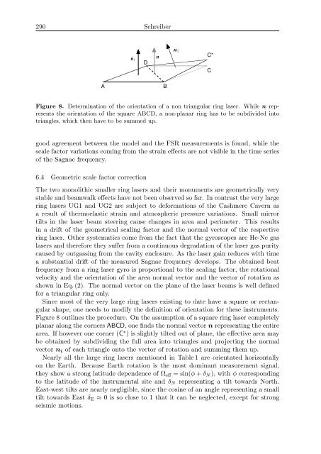 Oscillations, Waves, and Interactions - GWDG