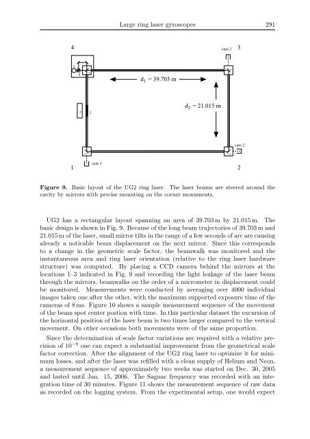 Oscillations, Waves, and Interactions - GWDG