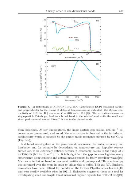 Oscillations, Waves, and Interactions - GWDG