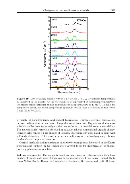 Oscillations, Waves, and Interactions - GWDG