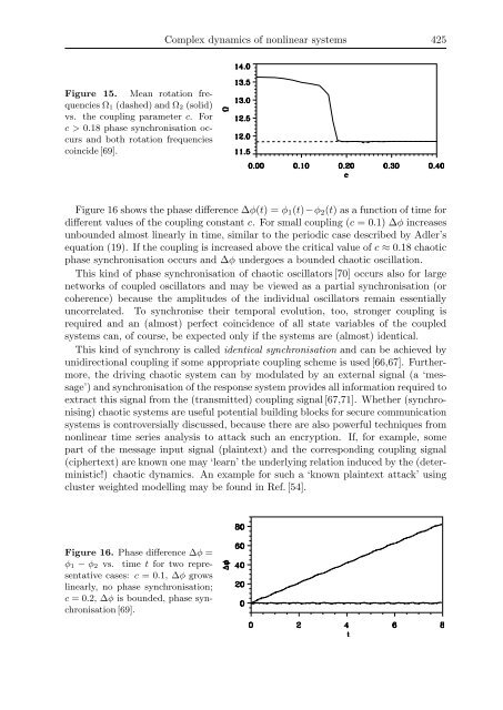 Oscillations, Waves, and Interactions - GWDG