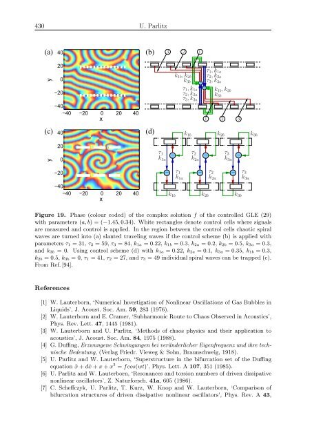 Oscillations, Waves, and Interactions - GWDG