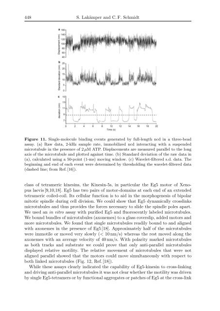 Oscillations, Waves, and Interactions - GWDG