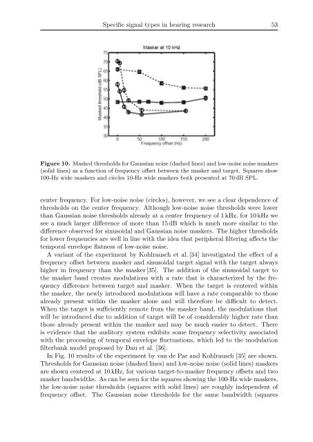 Oscillations, Waves, and Interactions - GWDG