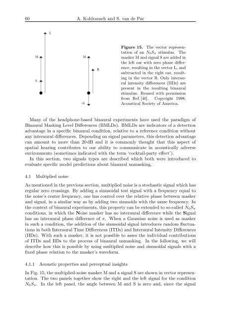 Oscillations, Waves, and Interactions - GWDG