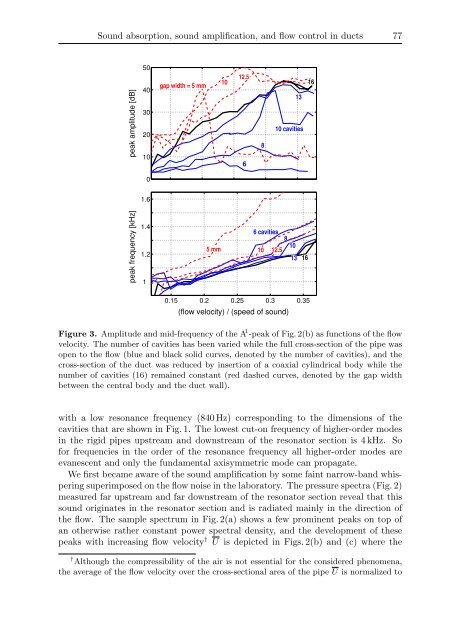 Oscillations, Waves, and Interactions - GWDG