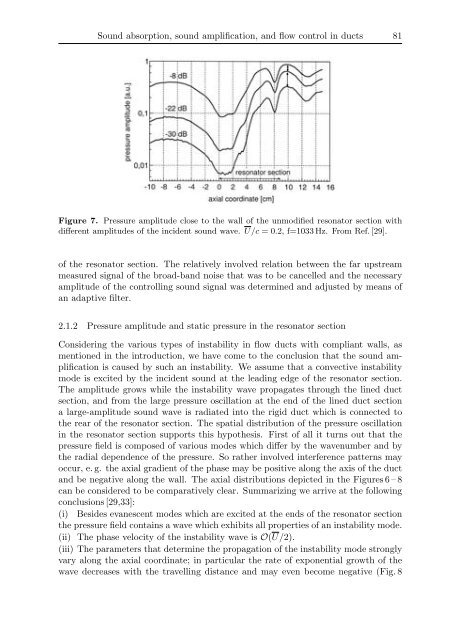 Oscillations, Waves, and Interactions - GWDG