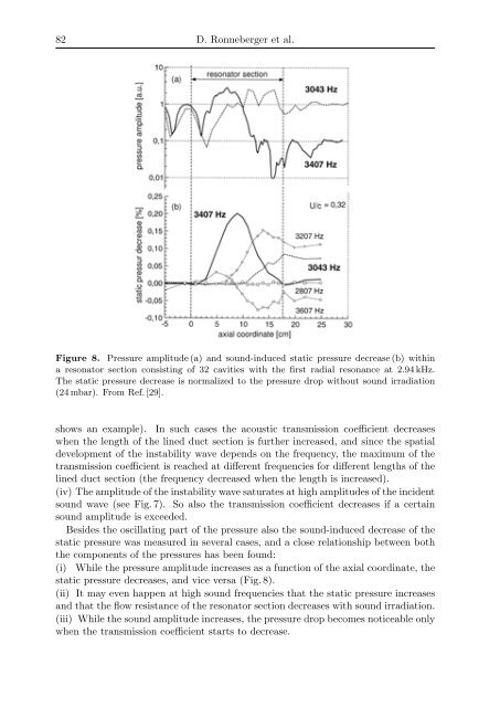 Oscillations, Waves, and Interactions - GWDG