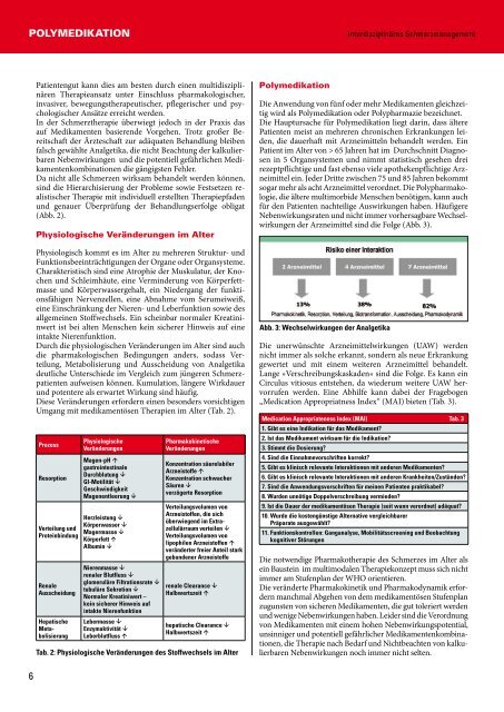 Polymedikation bei alten Patienten - Adjutum