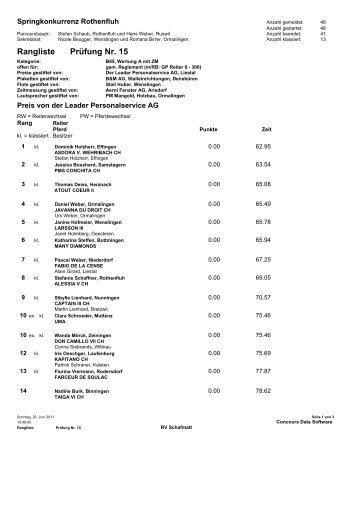 Springkonkurrenz Rothenfluh - Reitverein Schafmatt