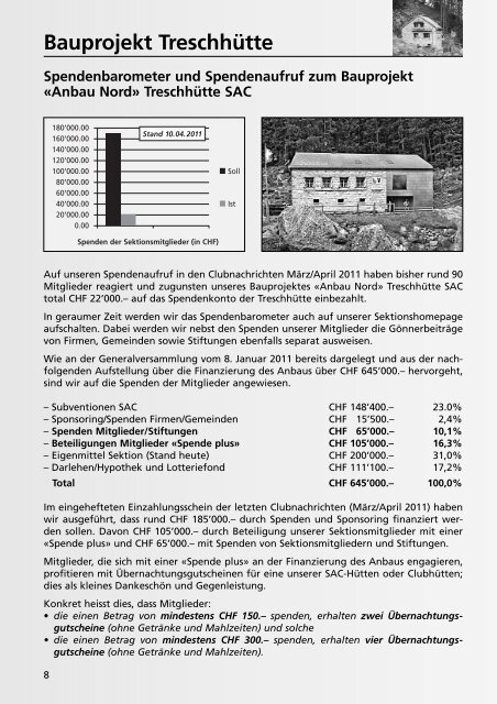 Veranstaltungen Mai/Juni 2011 - SAC Sektion Albis