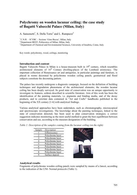 PDF) EDXRF ANALYSIS OF SCULPTURES ON POLYCHROME WOOD