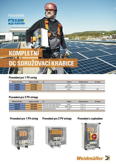 magazín Energie | březen 2023