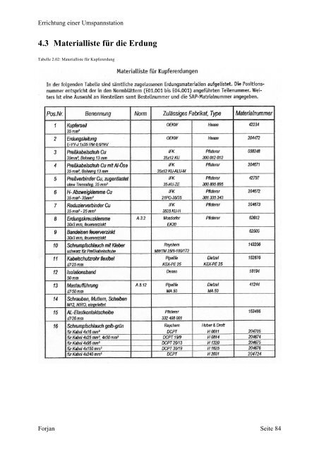 Diplomarbeit - von Werner Schuster