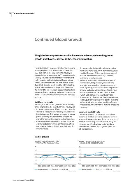 SECURITAS AB Annual Report 2011