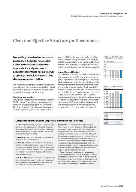 SECURITAS AB Annual Report 2011
