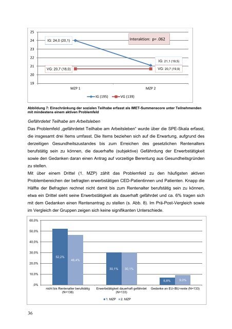 Abschlussbericht - UKSH Universitätsklinikum Schleswig-Holstein