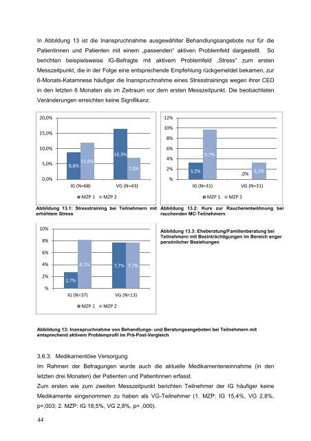 Abschlussbericht - UKSH Universitätsklinikum Schleswig-Holstein