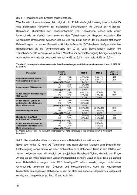 Abschlussbericht - UKSH Universitätsklinikum Schleswig-Holstein