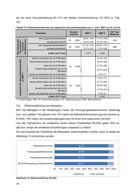 Abschlussbericht - UKSH Universitätsklinikum Schleswig-Holstein