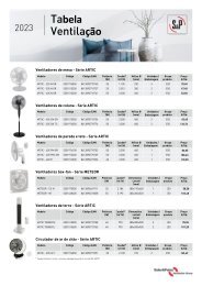 S&P - Tabela Ventilação 2023