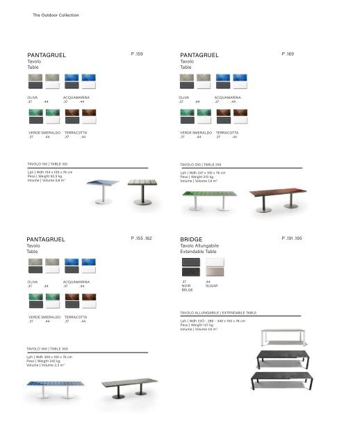 Atmosphera Outdoor 2023 Catalogue