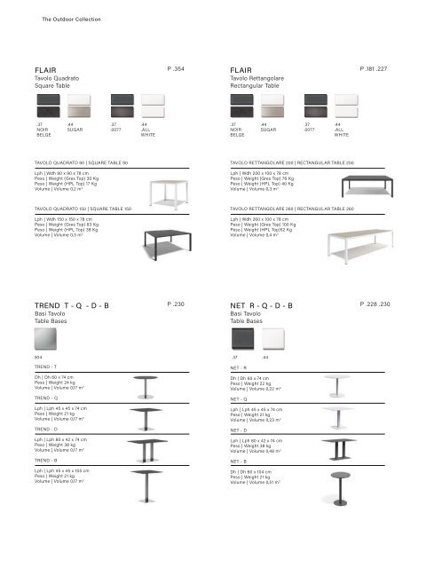 Atmosphera Outdoor 2023 Catalogue