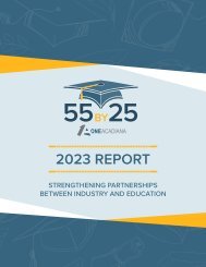 55 by 25 2023 Report